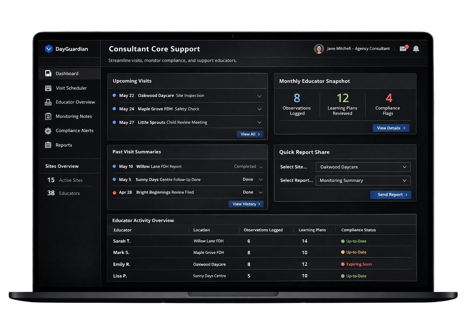 Consultant OpsView preview