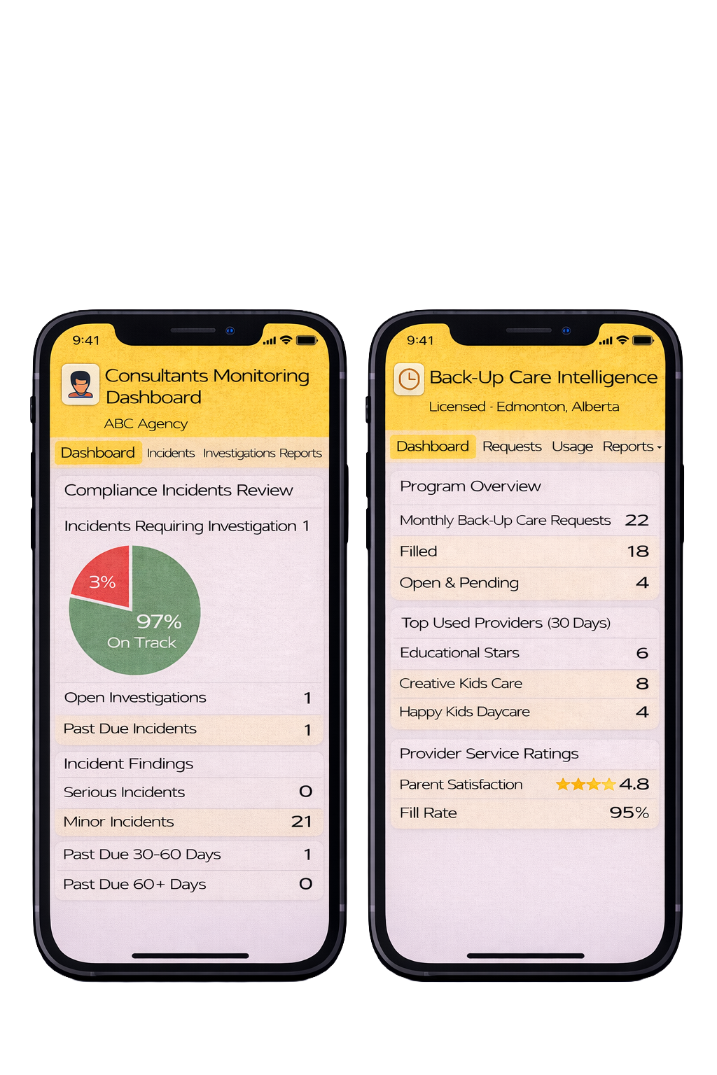 Compliance Safety Continuity preview
