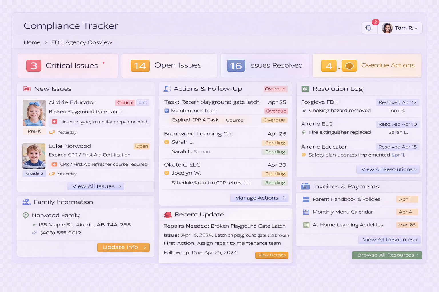 Compliance visual CSB