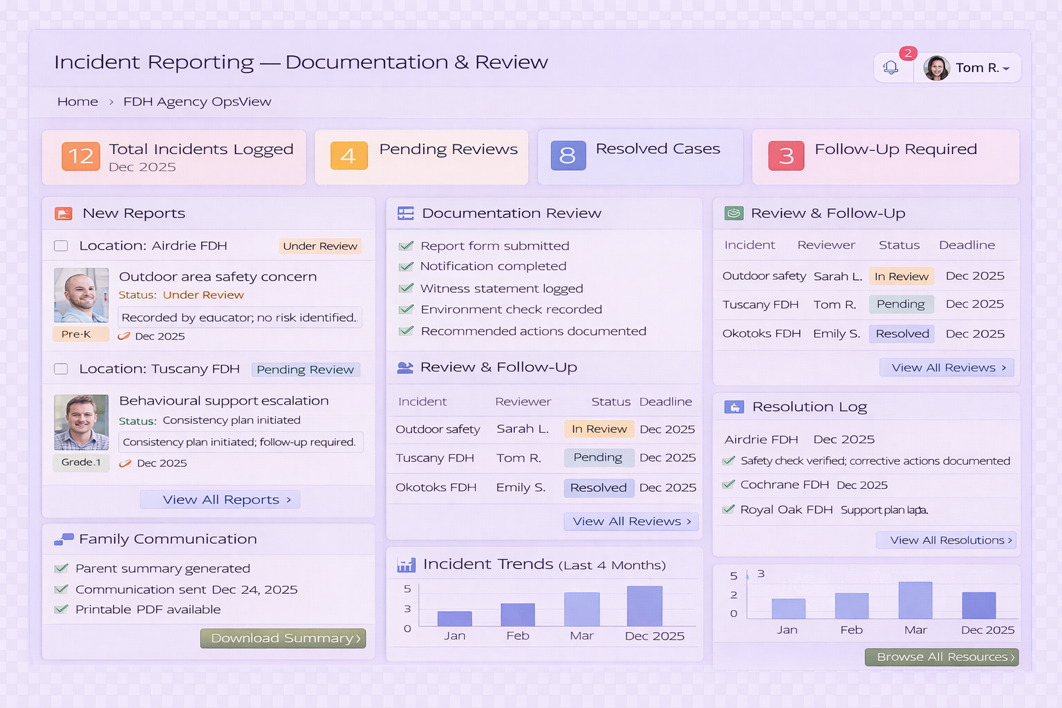 Compliance visual CSC