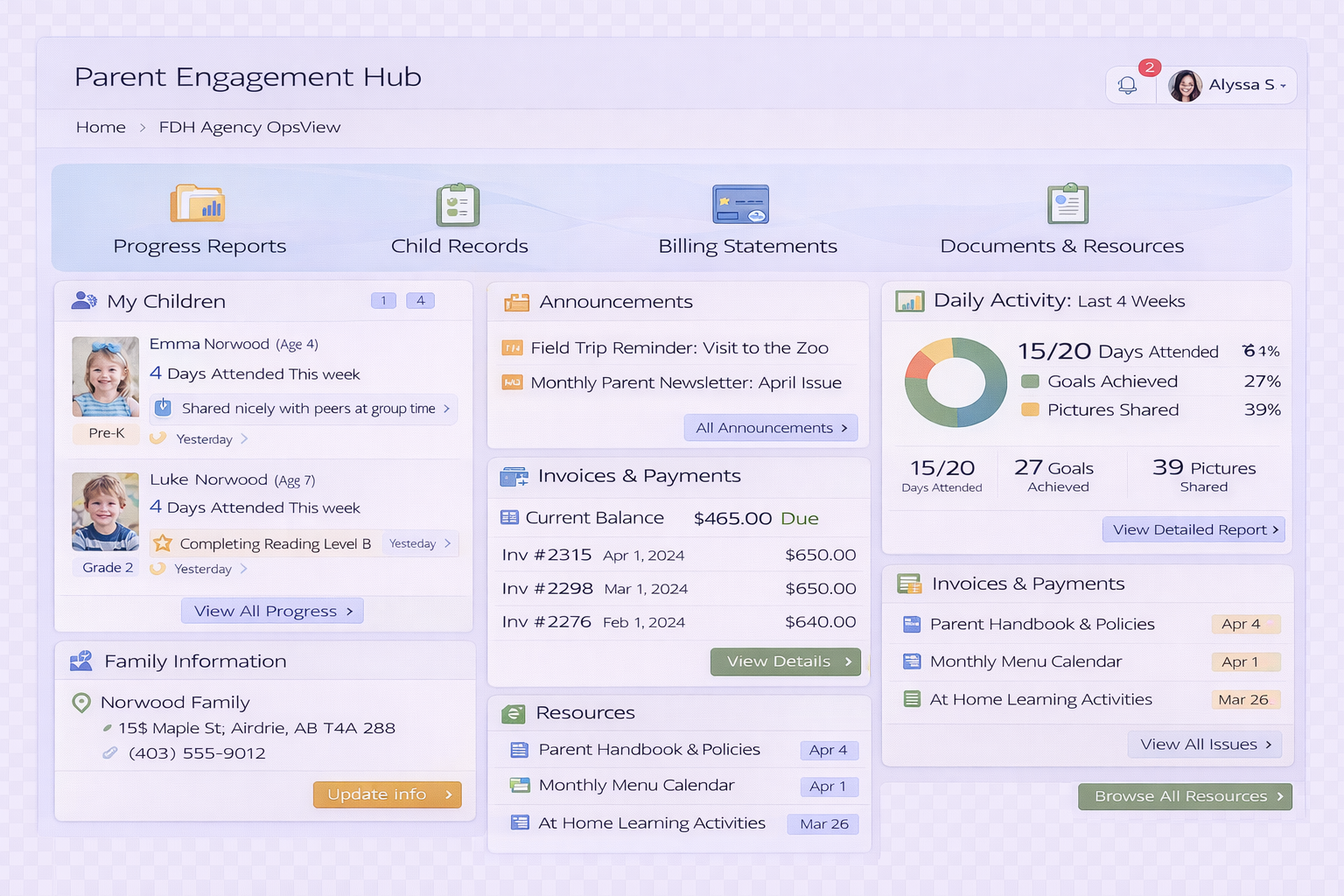 Daily Experience visual DEB